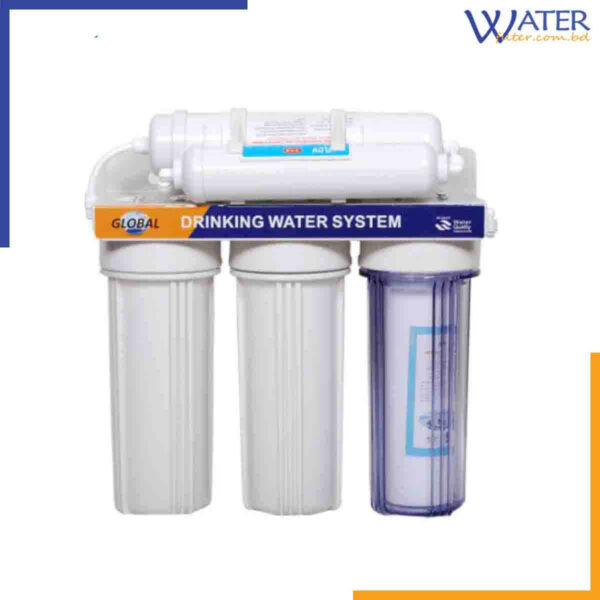 Water Filter Price in Bangladesh