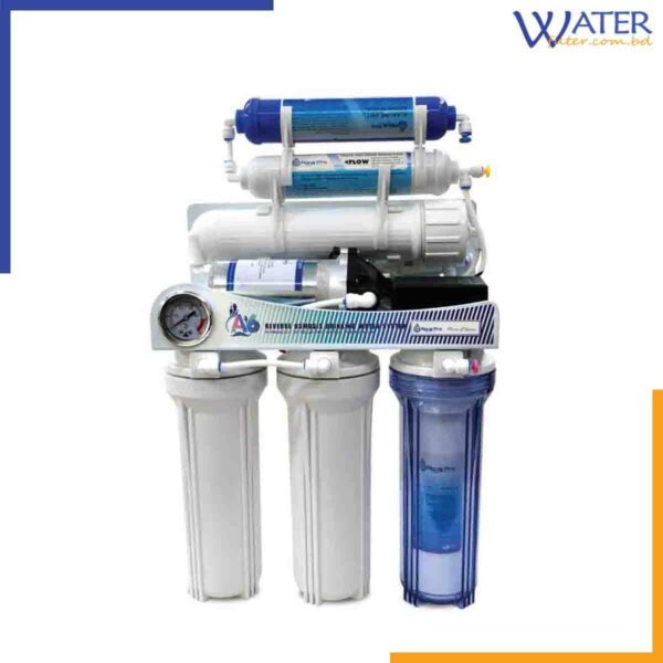 Best Aqua pro water Filter