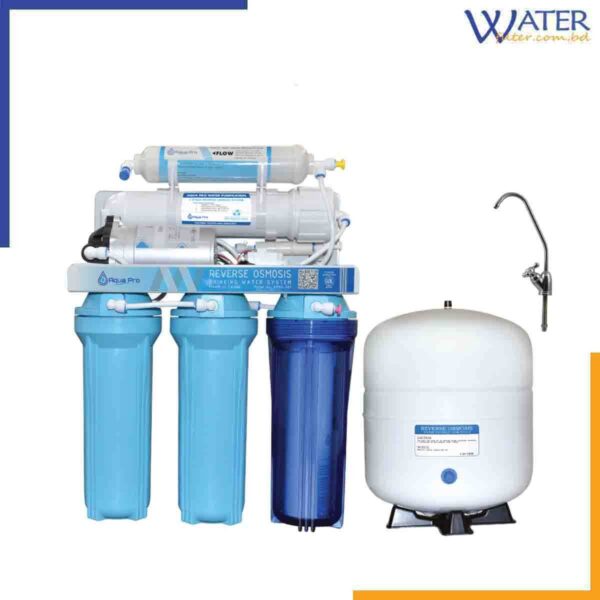 Aqua Pro Water Filter Made in China
