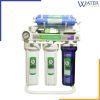 Best RO Water Filter