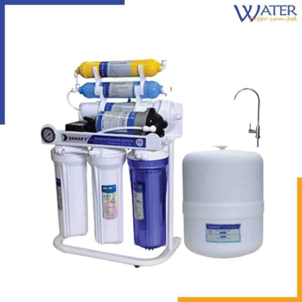 Sanaky Made In Vietnam S2 RO Water Filter