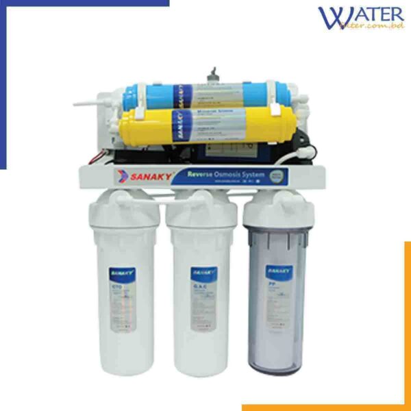 Sanaky 100 GPD S4 RO Water Filter